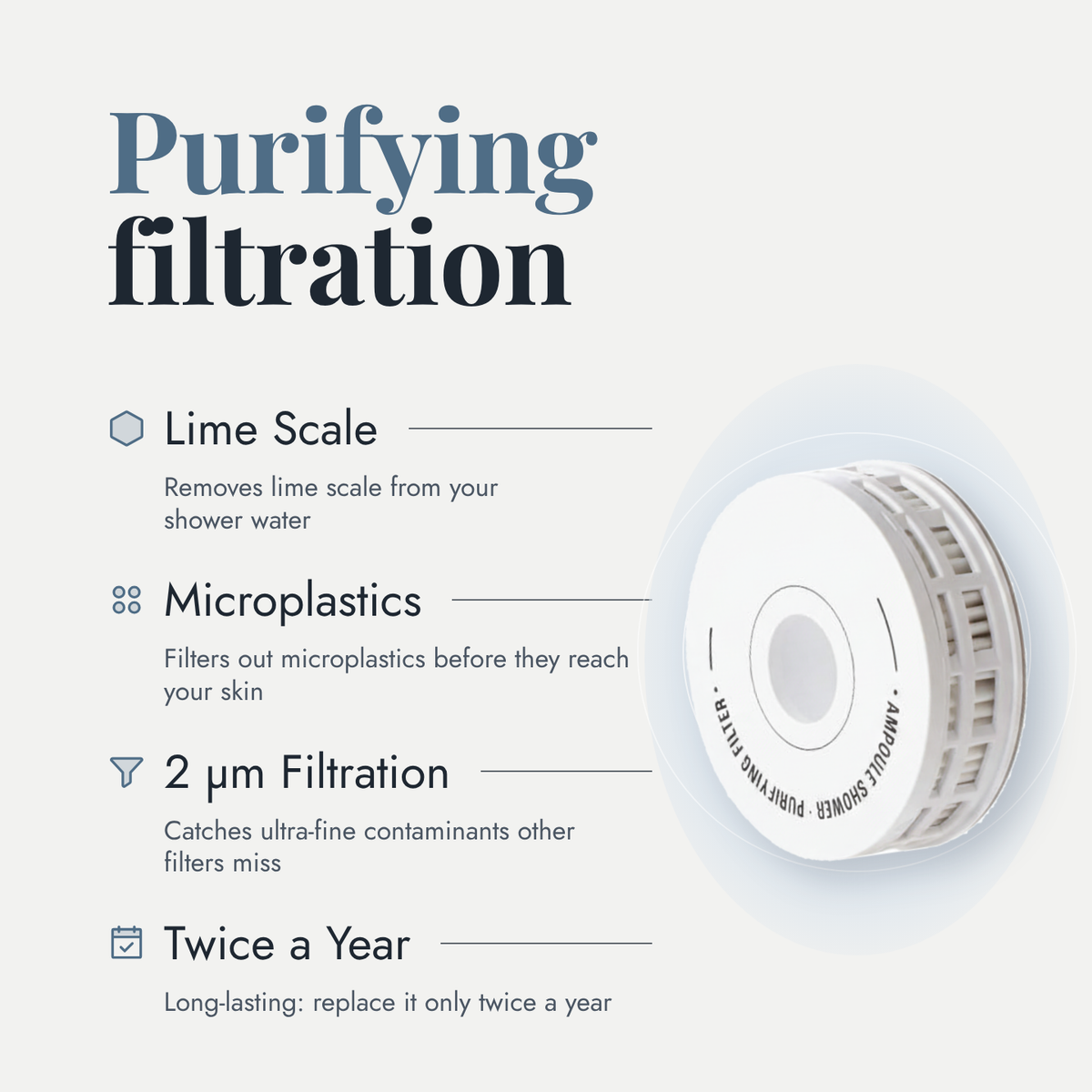 Helios Core Filter - Purifying Filter