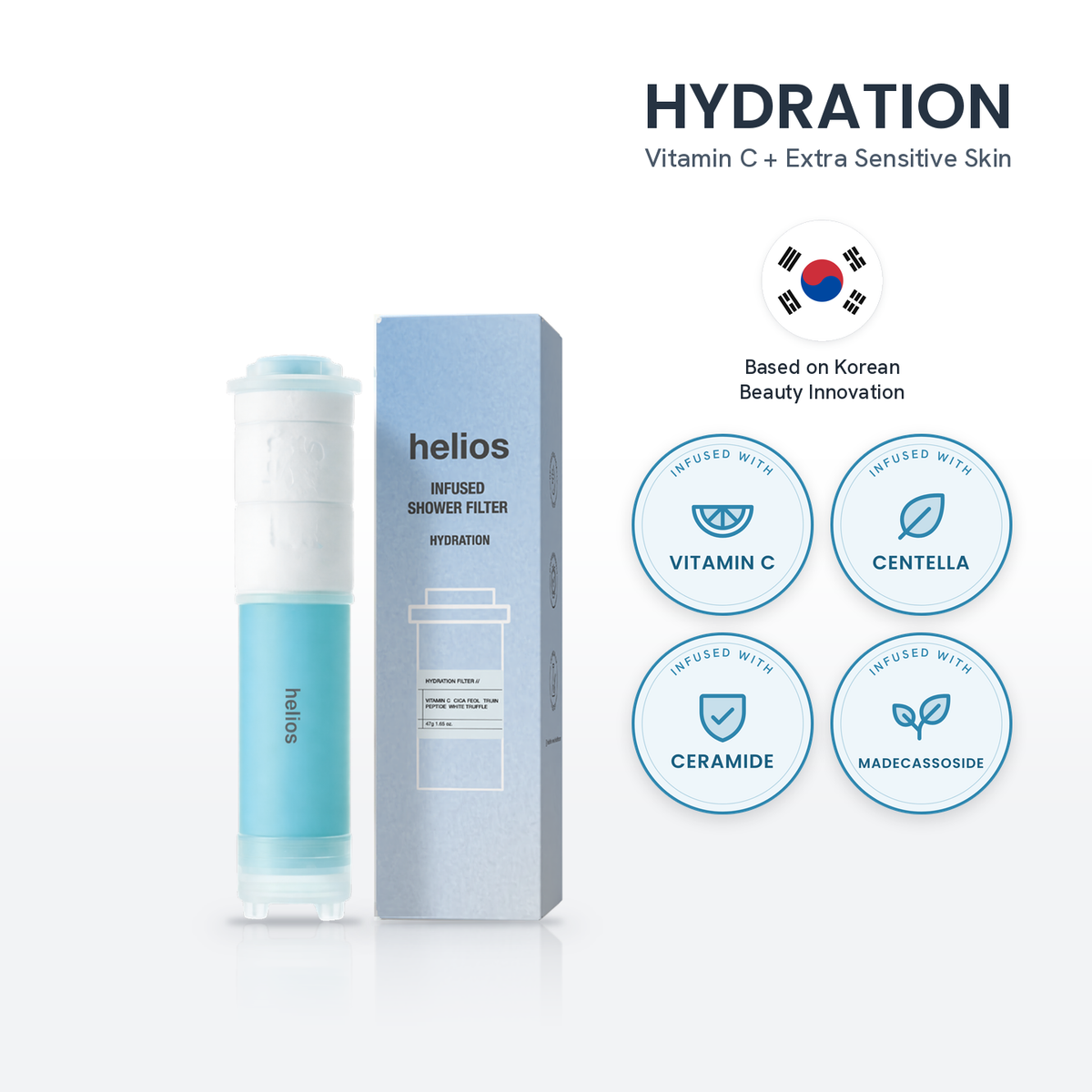 Helios Hydration Filter - Barrier Repair