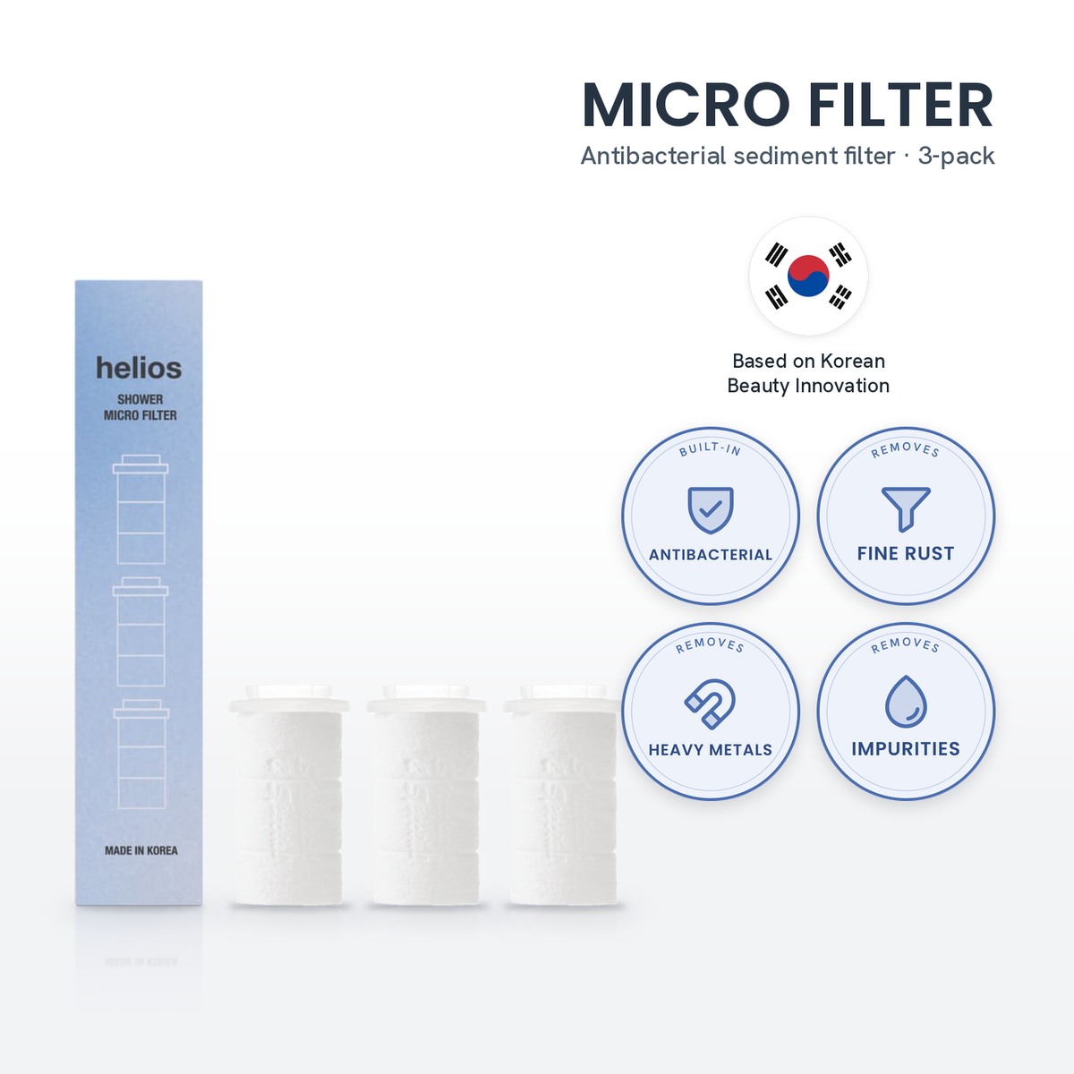 Helios Micro Filter – Antibacterial - 3-Pack