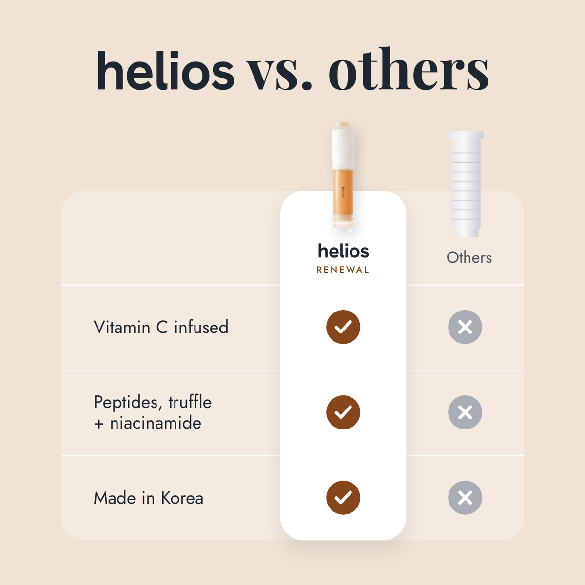 Helios Renewal Filter - Anti-Aging