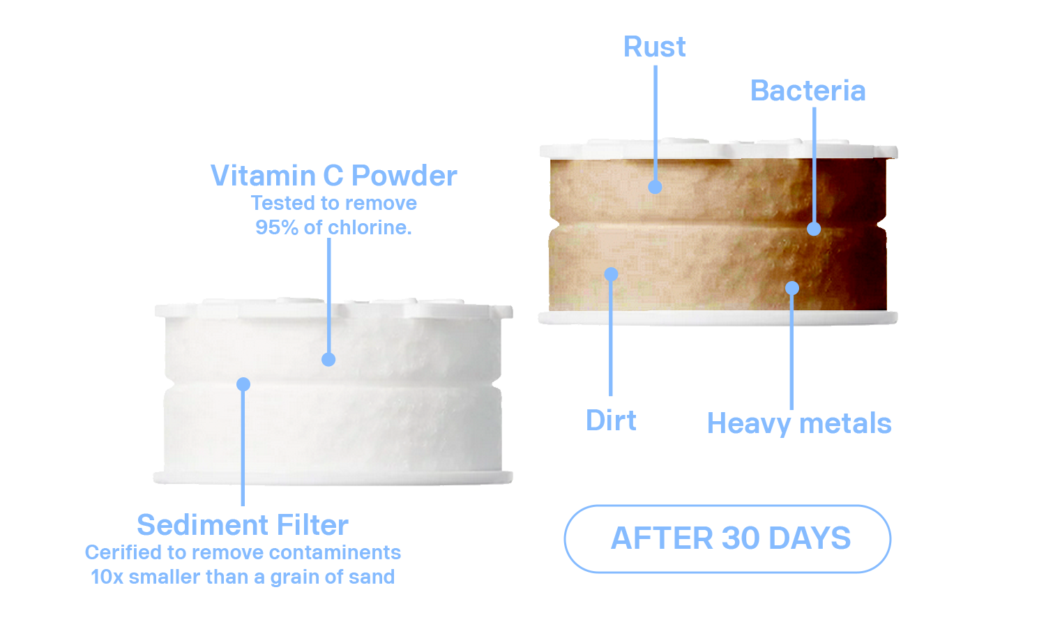 filter_2_1a940756-065d-40d8-8287-e10730a25e30__PID:8fcbc6b6-4435-44e5-aac5-6f438394518e