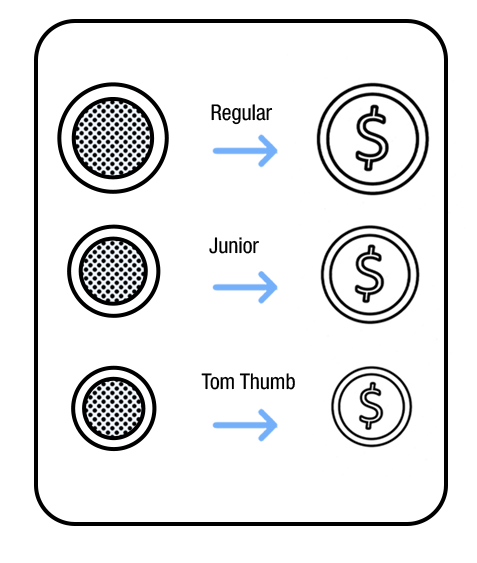 manual-sizes.png__PID:434b6935-fb9c-4cc7-8e2a-4f50fabe8b12