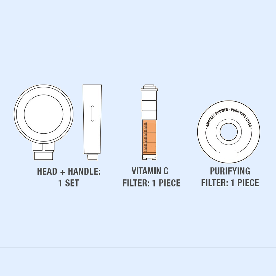 Helios Filtered Shower Head