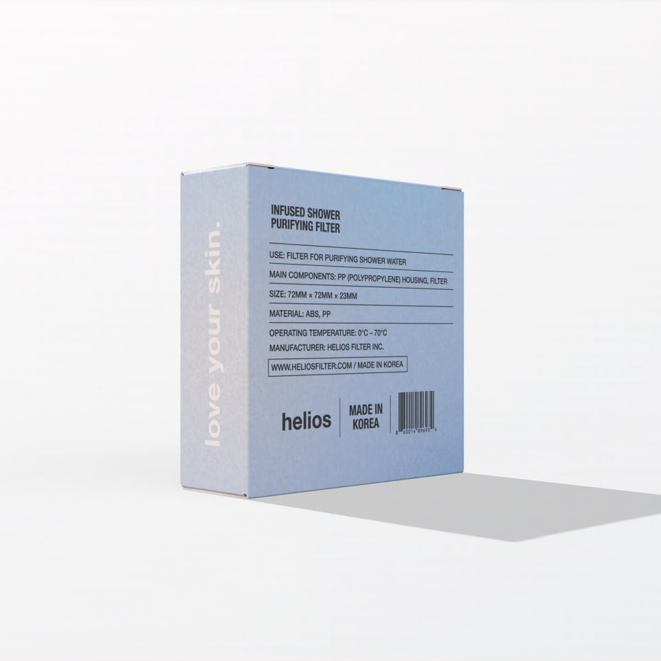 Showerhead Replacements – Purifying Filter