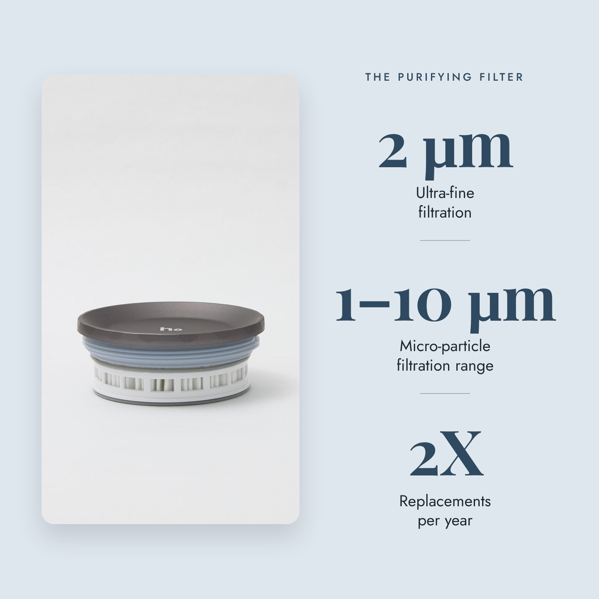 Helios Core Filter - Purifying Filter