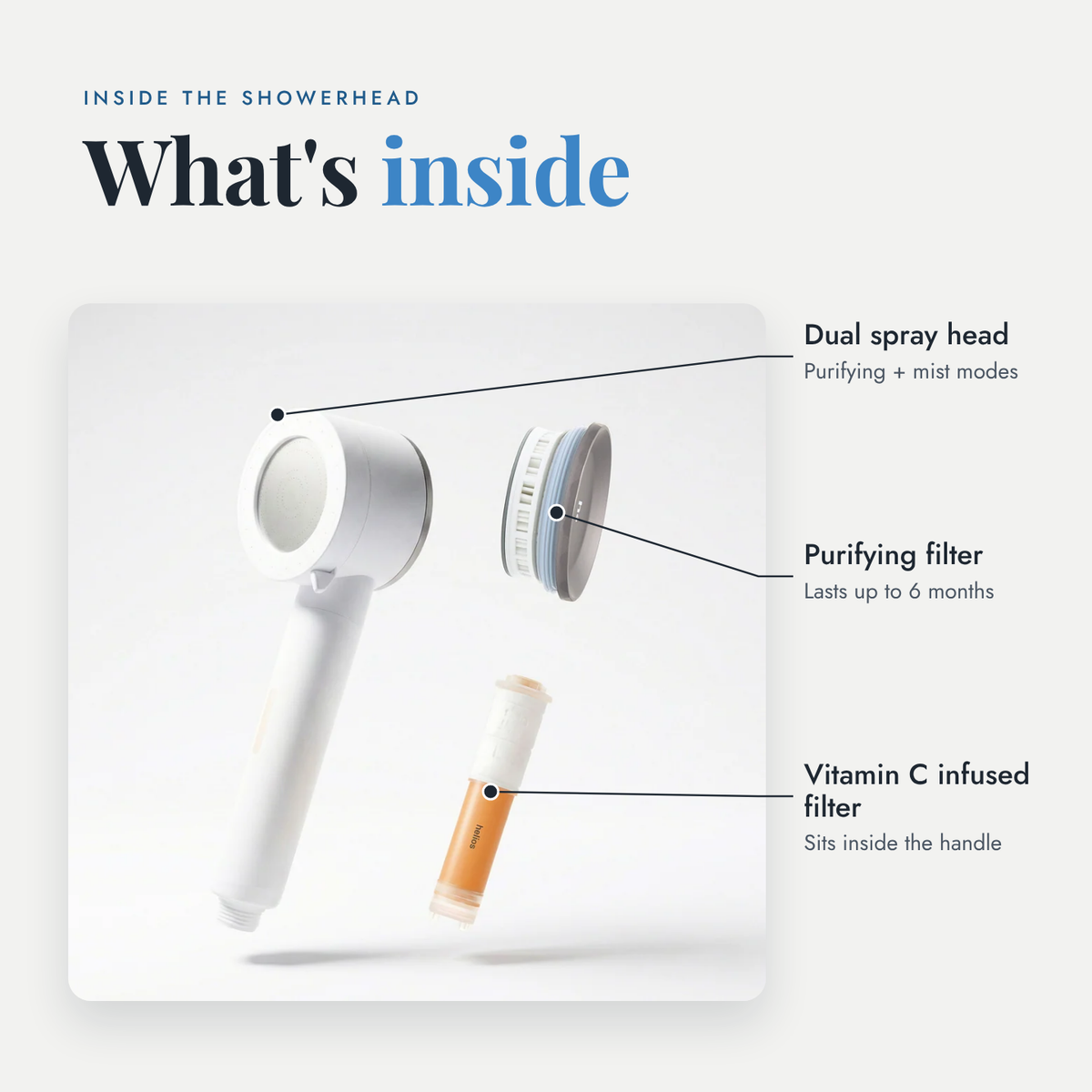 Vitamin C Infusion Filtered Showerhead