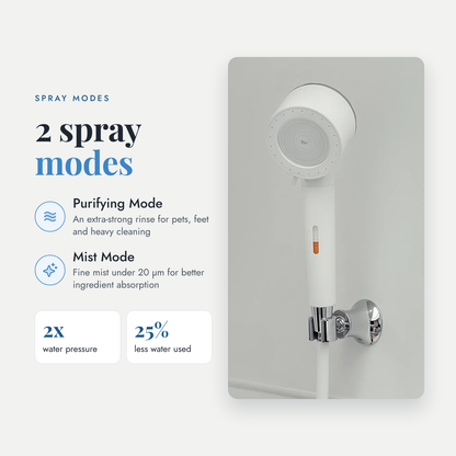 Vitamin C Infusion Filtered Showerhead