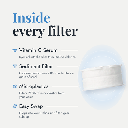 Replacement Filters