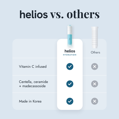 Helios Hydration Filter - Barrier Repair