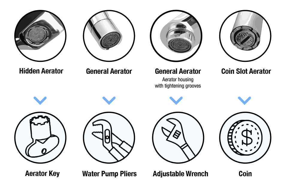 manual-faucets.png__PID:056ccc4b-5c35-4df0-a01c-ee28ce03c18a