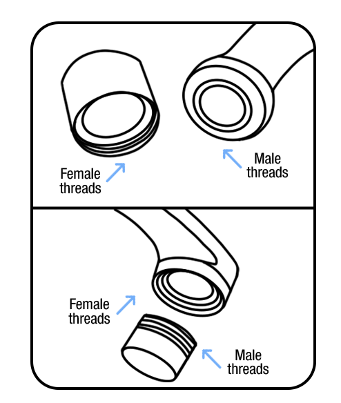 manual-threads.png__PID:b50d4228-434b-4935-bb9c-ecc70e2a4f50